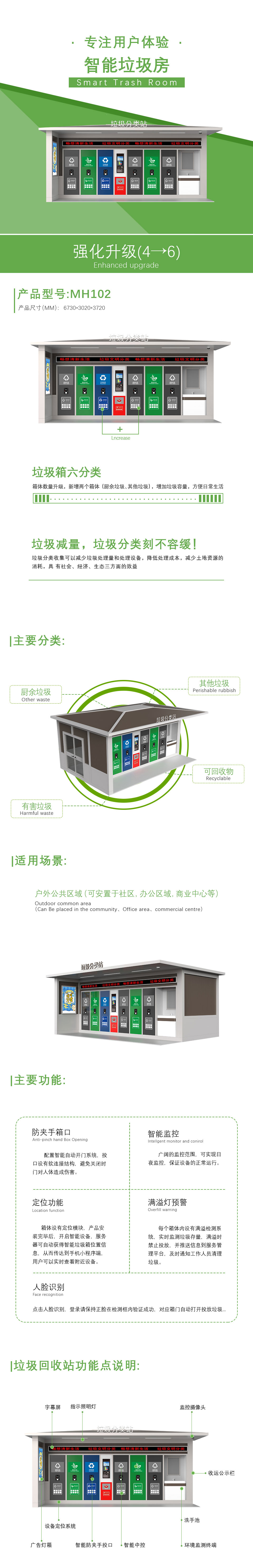 垃圾分類站 垃圾分類站